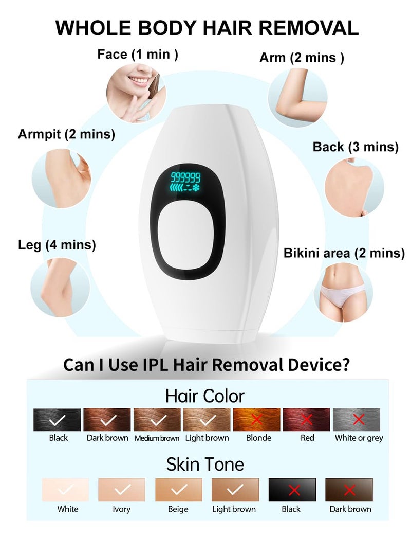 IIDEA IPL Hair Removal,Laser Hair Removal At-Home for Women Men, 999,999 Flashes Permanent Hair Removal Device on Facial Legs Arms Bikini Line, White - Image 5
